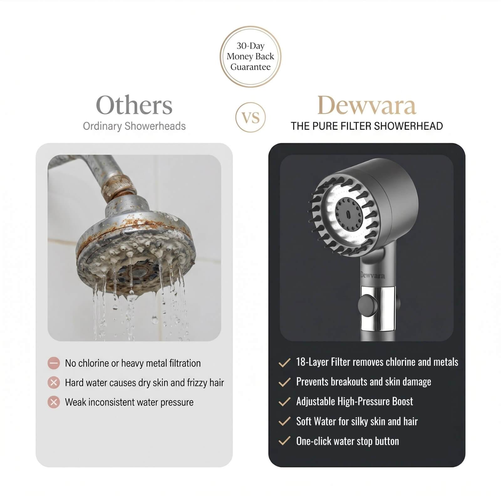 Dewvara Glow Shower